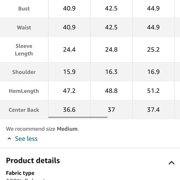 Orolay navy jacket size small Euc - Picture 7 of 15